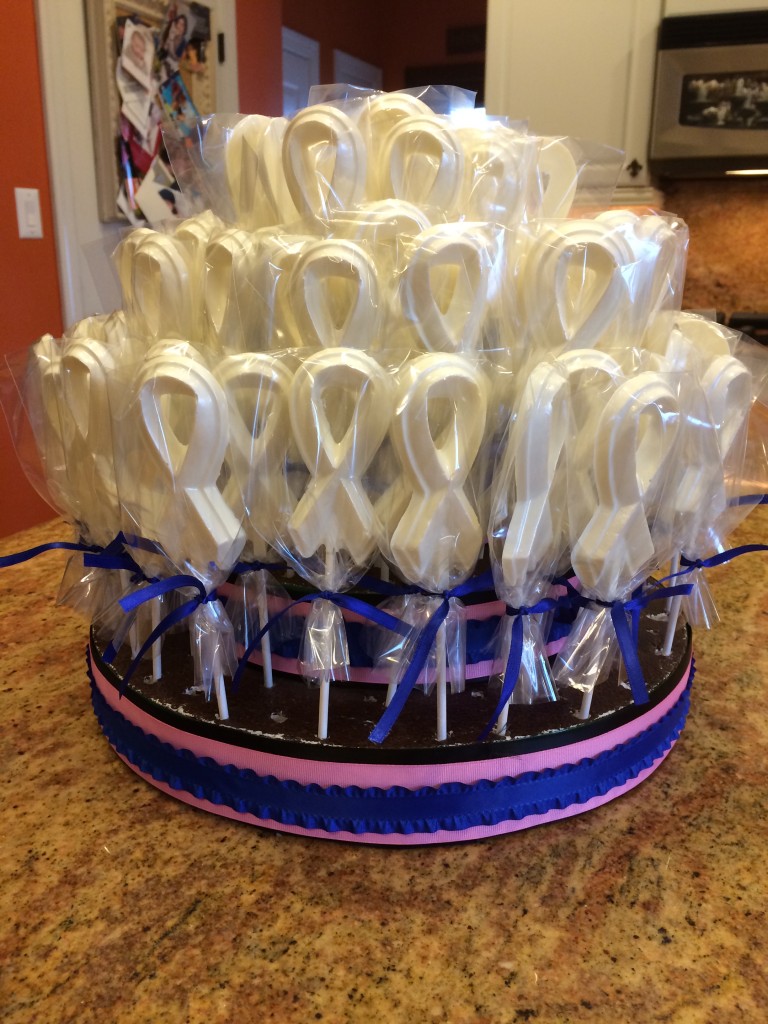 SWEET MEMORIES CHOCOLATES | TREATS, CONFECTIONS, CANDIES, SUPPLIES & MORE – IN SOUTH PHILADELPHIA